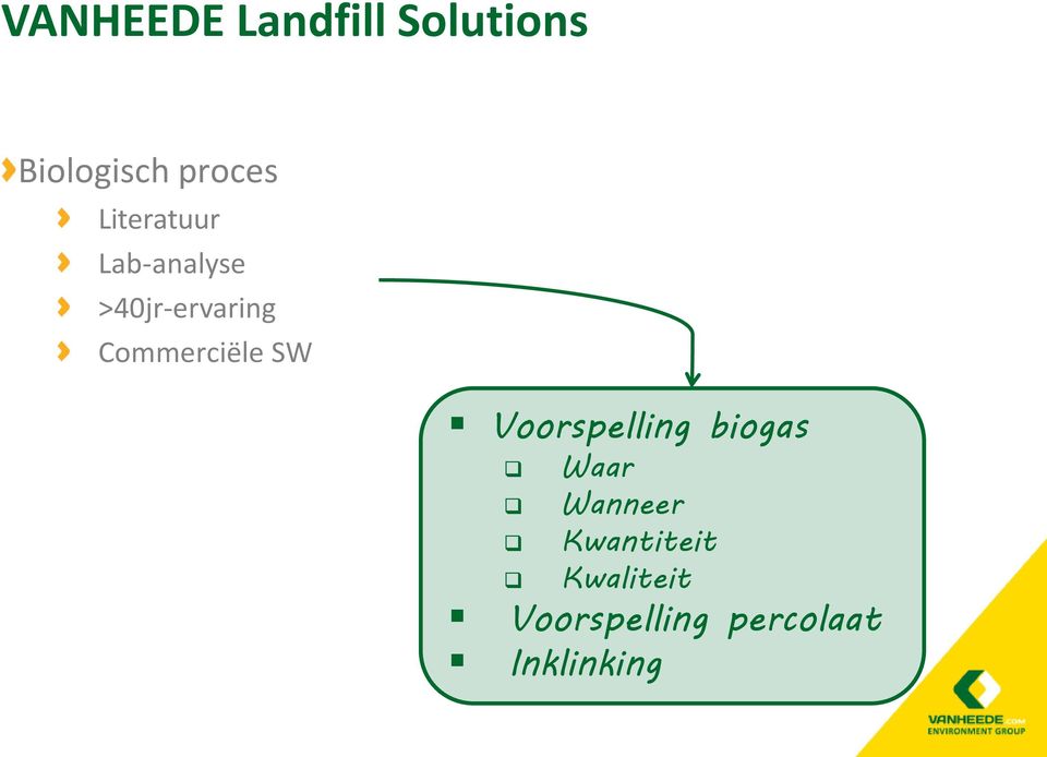 Commerciële SW Voorspelling biogas Waar