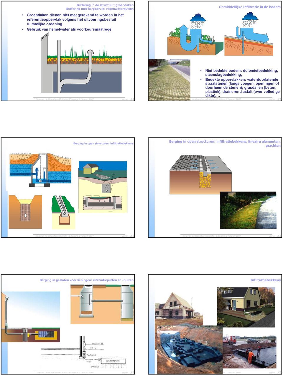 steenslagbedekking, Bedekte oppervlakken: waterdoorlatende straatstenen (langs voegen, openingen of doorheen de stenen); grasdallen (beton, plastiek), drainerend asfalt (over