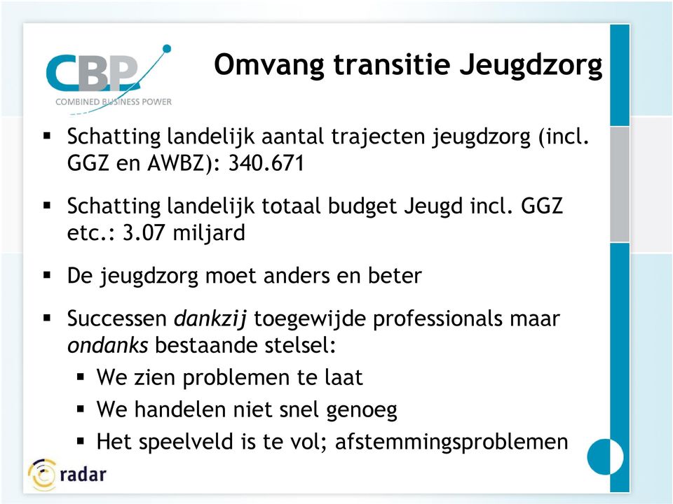 0.671 Schatting landelijk totaal budget Jeugd incl. GGZ etc.: 3.