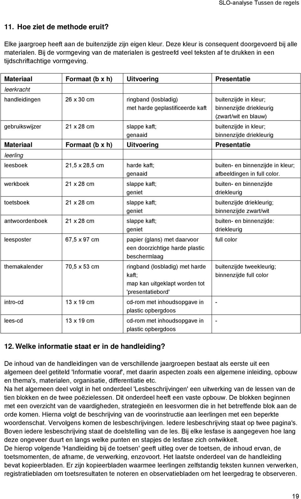 Materiaal Formaat (b x h) Uitvoering Presentatie leerkracht handleidingen 26 x 30 cm ringband (losbladig) met harde geplastificeerde kaft gebruikswijzer 21 x 28 cm slappe kaft; genaaid buitenzijde in