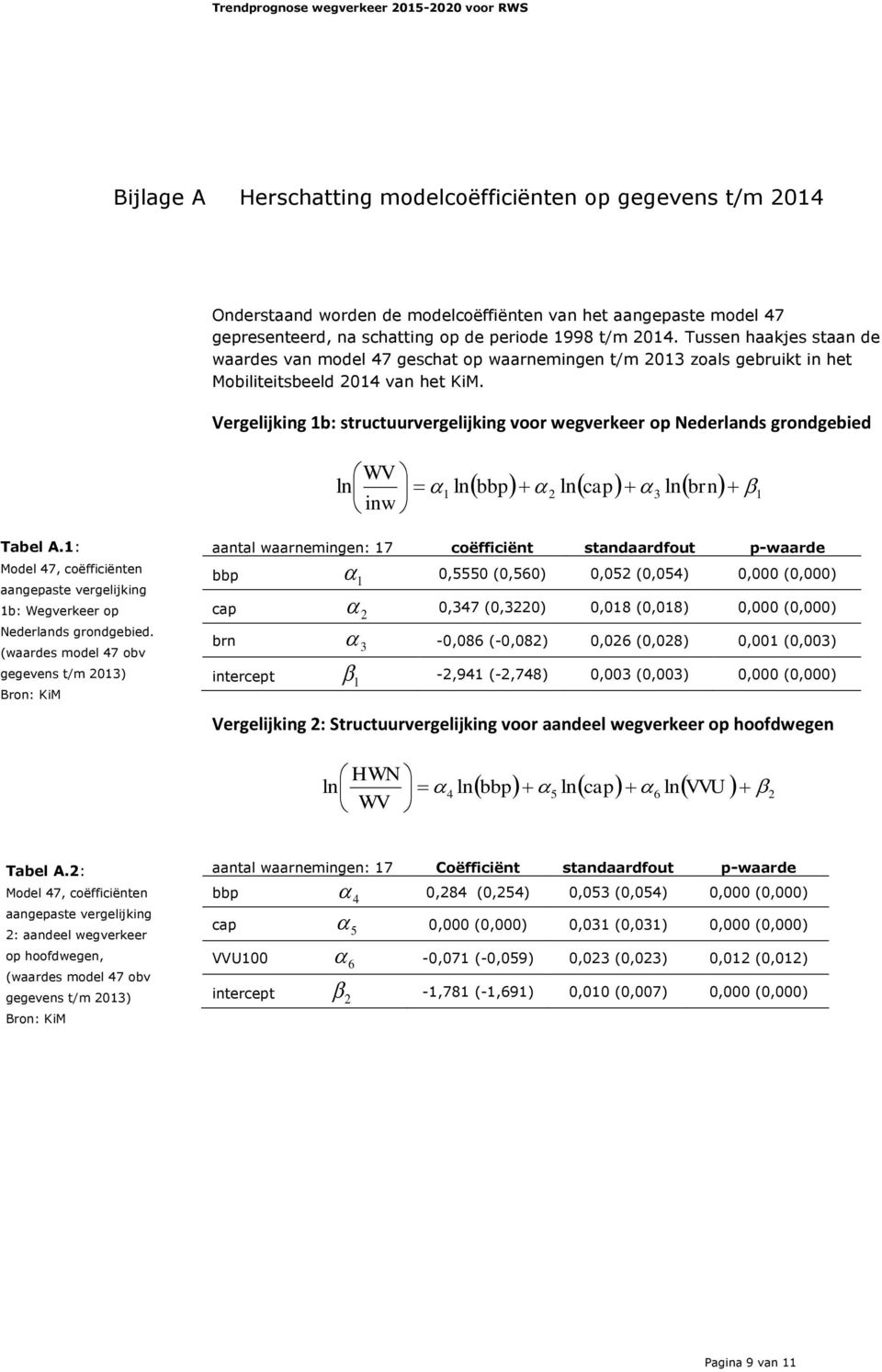 Vergelijking 1b: structuurvergelijking voor wegverkeer op Nederlands grondgebied WV ln inw bbp 2 lncap 3 brn 1 1 ln ln Tabel A.