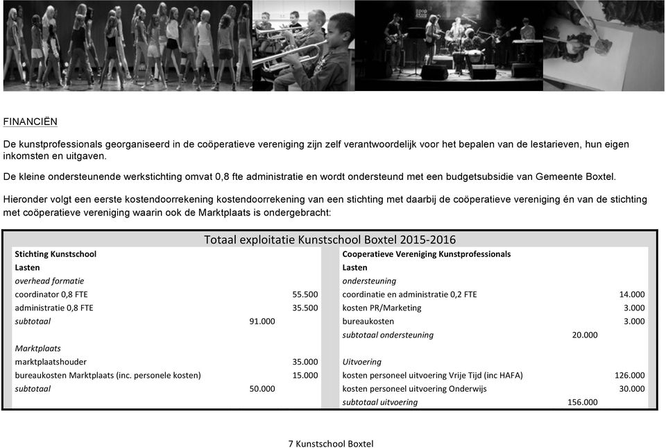 Hieronder volgt een eerste kostendoorrekening kostendoorrekening van een stichting met daarbij de coöperatieve vereniging én van de stichting met coöperatieve vereniging waarin ook de Marktplaats is