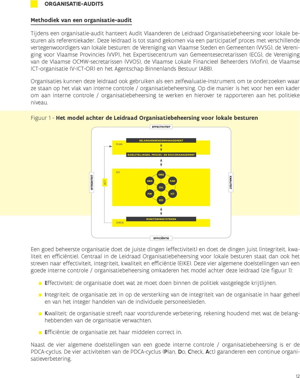 Vlaamse Provincies (VVP), het Expertisecentrum van Gemeentesecretarissen (ECG), de Vereniging van de Vlaamse OCMW-secretarissen (VVOS), de Vlaamse Lokale Financieel Beheerders (Vlofin), de Vlaamse