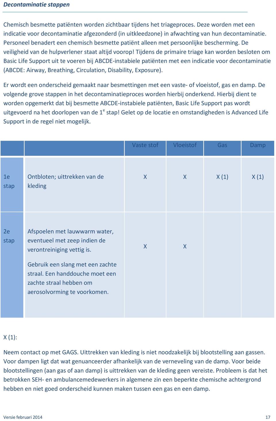 Personeel benadert een chemisch besmette patiënt alleen met persoonlijke bescherming. De veiligheid van de hulpverlener staat altijd voorop!