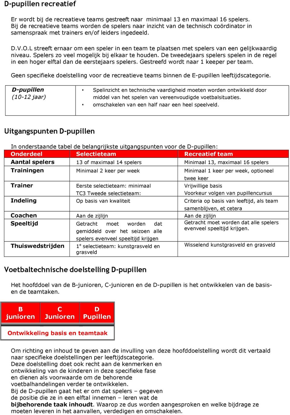 L streeft ernaar om een speler in een team te plaatsen met spelers van een gelijkwaardig niveau. Spelers zo veel mogelijk bij elkaar te houden.