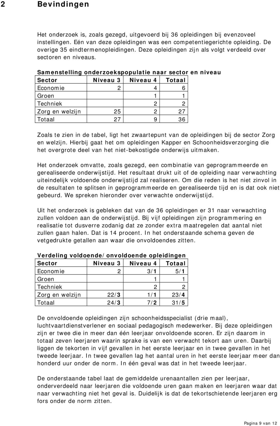 Samenstelling onderzoekspopulatie naar sector en niveau Sector Niveau 3 Niveau 4 Totaal Economie 2 4 6 Groen 1 1 Techniek 2 2 Zorg en welzijn 25 2 27 Totaal 27 9 36 Zoals te zien in de tabel, ligt