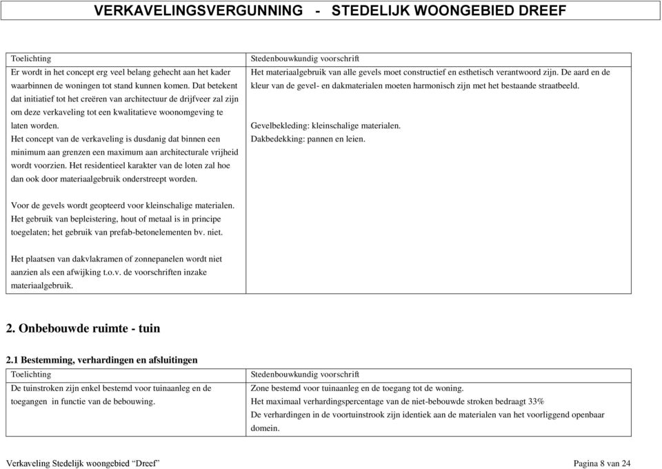 Het concept van de verkaveling is dusdanig dat binnen een minimum aan grenzen een maximum aan architecturale vrijheid wordt voorzien.