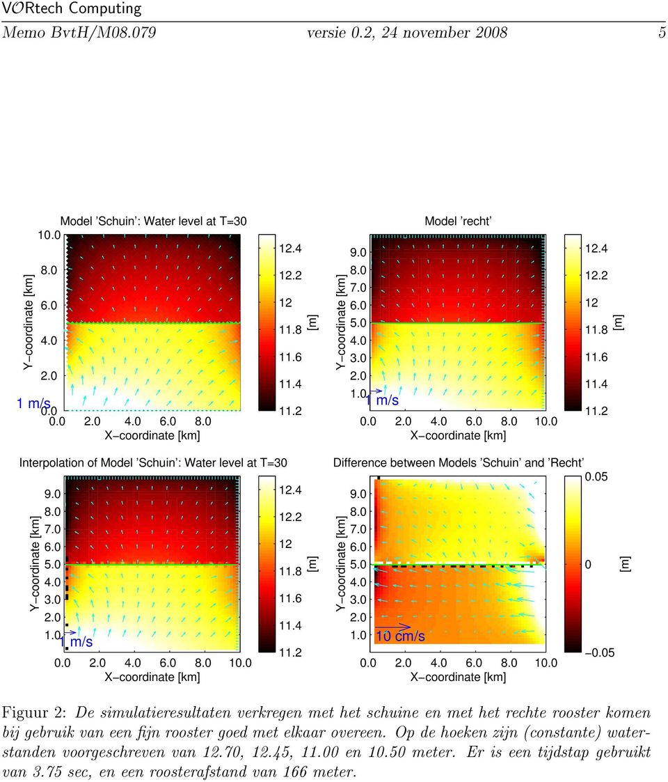 0 12.4 8.0 12.2 7.0 6.0 12 5.0 11.8 4.0 3.0 11.6 2.0 11.4 1.0 1 m/s 11.2 0.0 2.0 4.0 6.0 8.0 10.0 X coordinate [km] [m] Difference between Models Schuin and Recht 0.05 Y coordinate [km] 9.0 8.0 7.0 6.0 5.