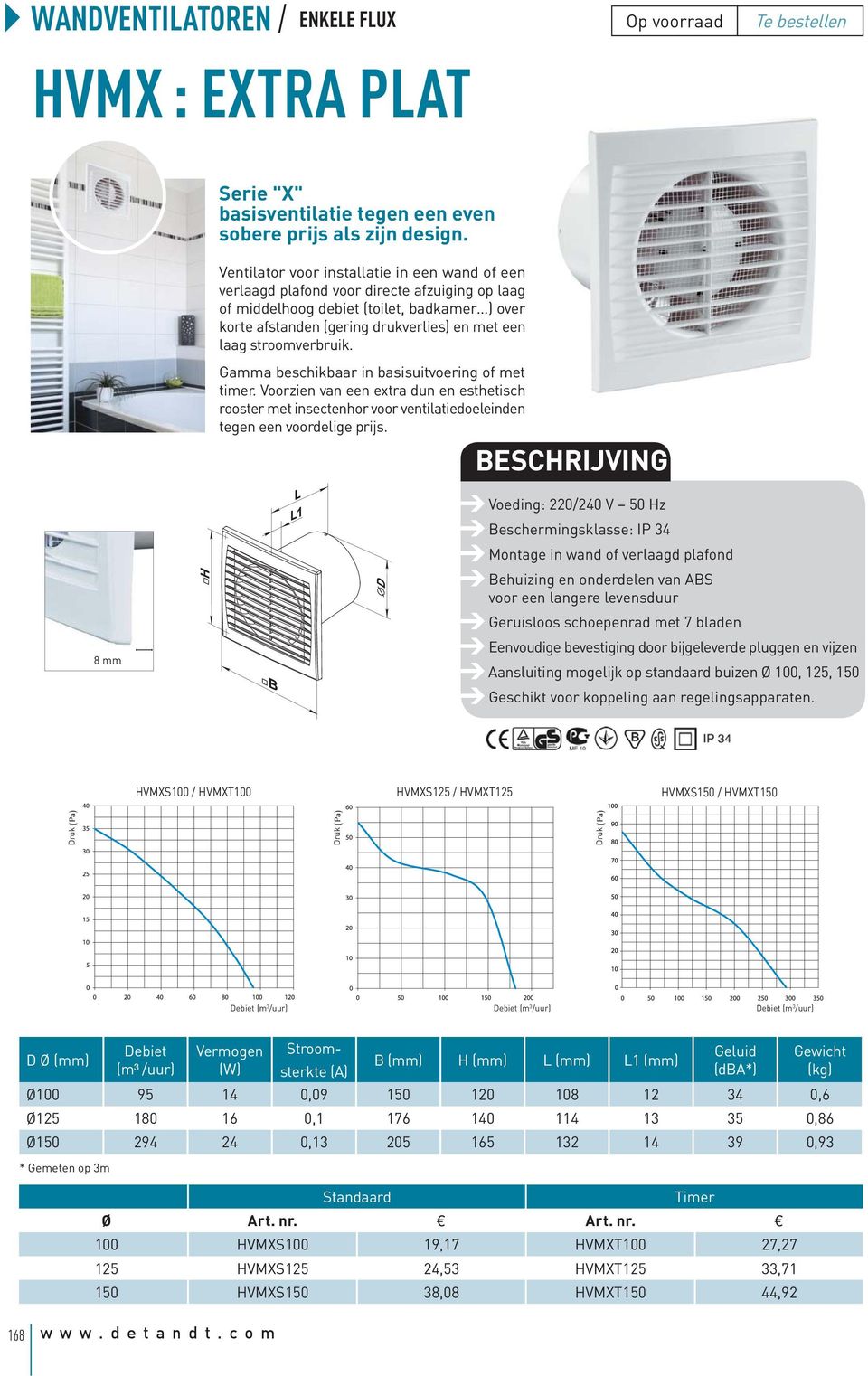 stroomverbruik. Gamma beschikbaar in basisuitvoering of met timer. Voorzien van een extra dun en esthetisch rooster met insectenhor voor ventilatiedoeleinden tegen een voordelige prijs.