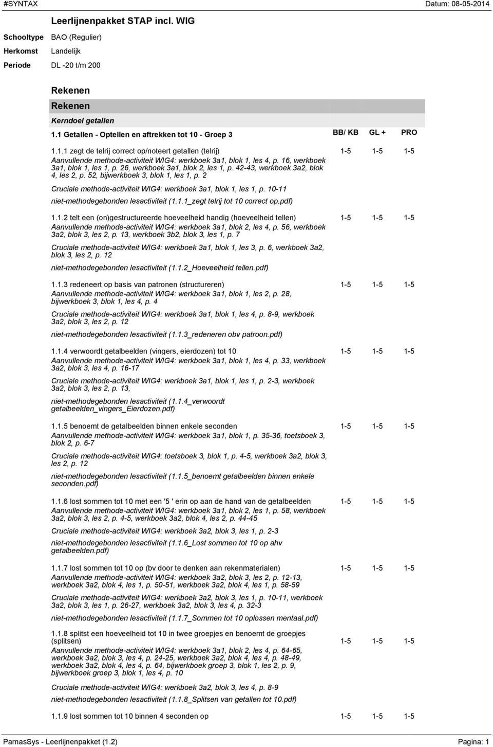 16, werkboek 3a1, blok 1, les 1, p. 26, werkboek 3a1, blok 2, les 1, p. 42-43, werkboek 3a2, blok 4, les 2, p. 52, bijwerkboek 3, blok 1, les 1, p.