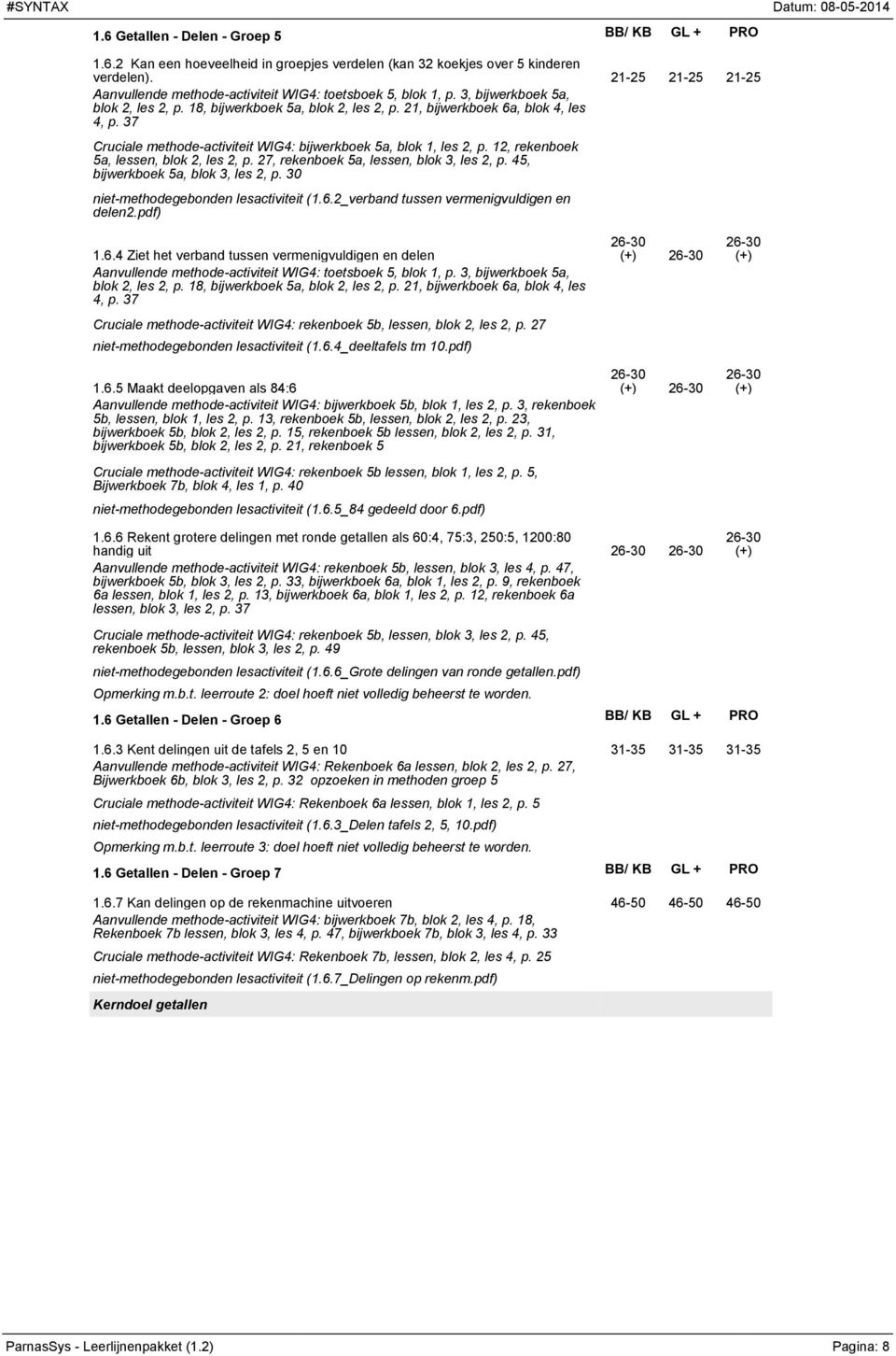 37 Cruciale methode-activiteit WIG4: bijwerkboek 5a, blok 1, les 2, p. 12, rekenboek 5a, lessen, blok 2, les 2, p. 27, rekenboek 5a, lessen, blok 3, les 2, p. 45, bijwerkboek 5a, blok 3, les 2, p.