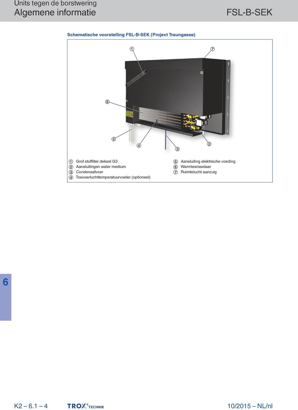 Condensafvoer 4 Toevoerluchttemperatuurvoeler (optioneel) 5