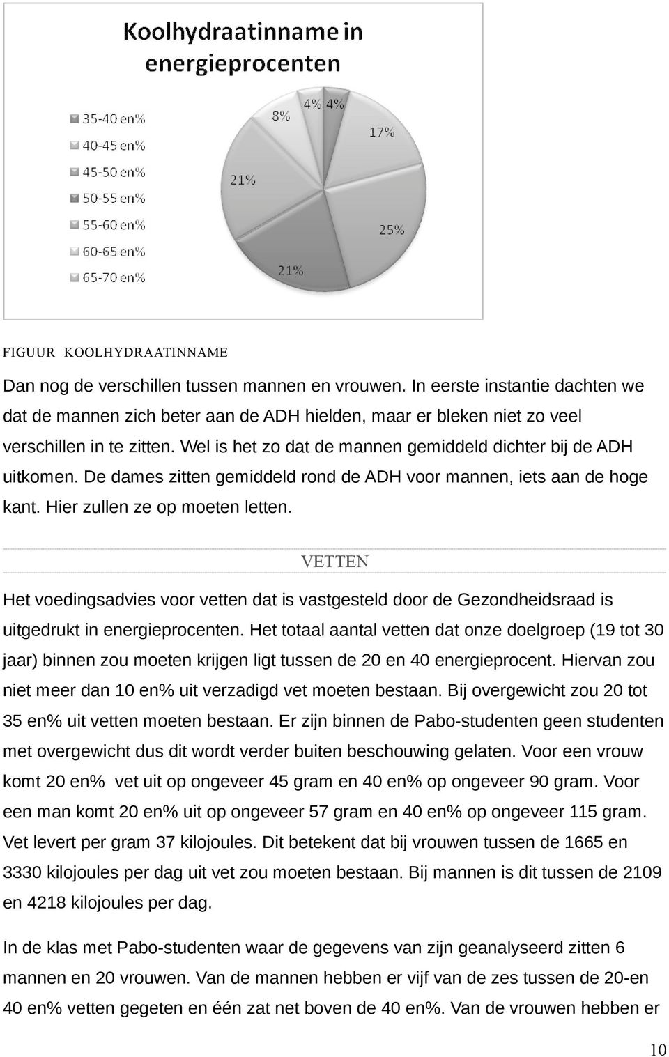 De dames zitten gemiddeld rond de ADH voor mannen, iets aan de hoge kant. Hier zullen ze op moeten letten.