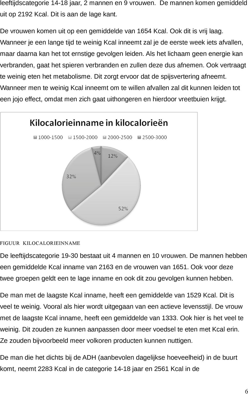 Als het lichaam geen energie kan verbranden, gaat het spieren verbranden en zullen deze dus afnemen. Ook vertraagt te weinig eten het metabolisme. Dit zorgt ervoor dat de spijsvertering afneemt.