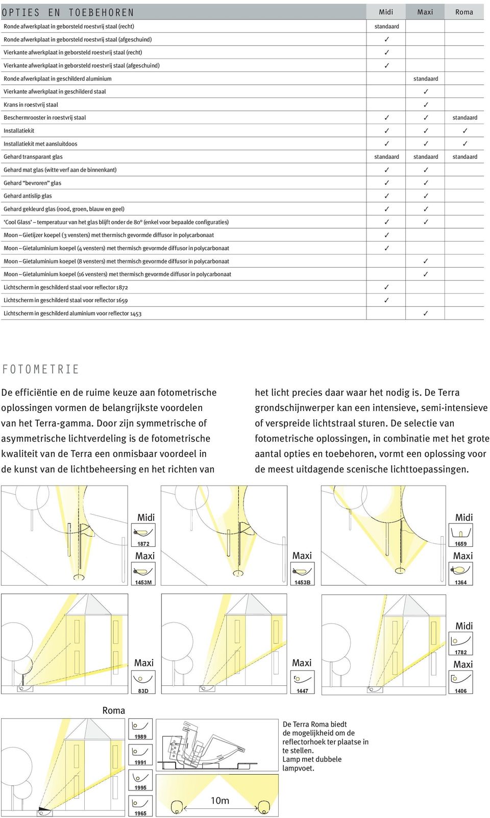 in roestvrij staal Installatiekit Installatiekit met aansluitdoos Gehard transparant glas Gehard mat glas (witte verf aan de binnenkant) Gehard bevroren glas Gehard antislip glas Gehard gekleurd glas