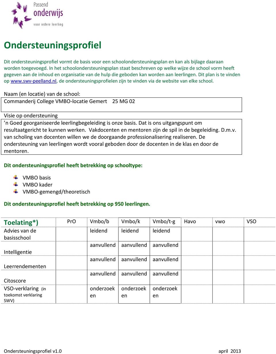 Dit plan is te vinden op www.swv-peelland.nl, de ondersteuningsprofielen zijn te vinden via de website van elke school.