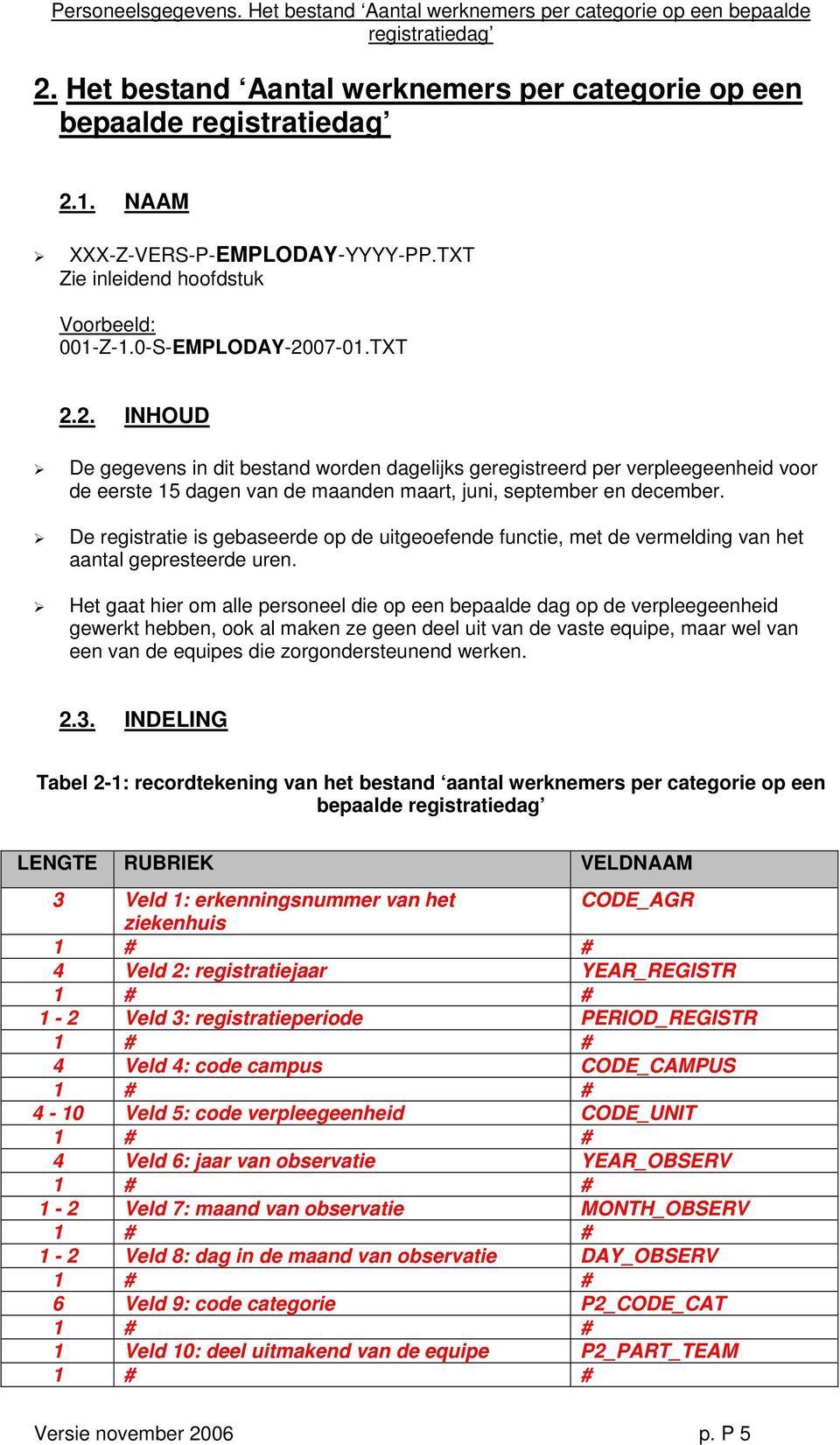 07-01.TXT 2.2. INHOUD De gegevens in dit bestand worden dagelijks geregistreerd per verpleegeenheid voor de eerste 15 dagen van de maanden maart, juni, september en december.