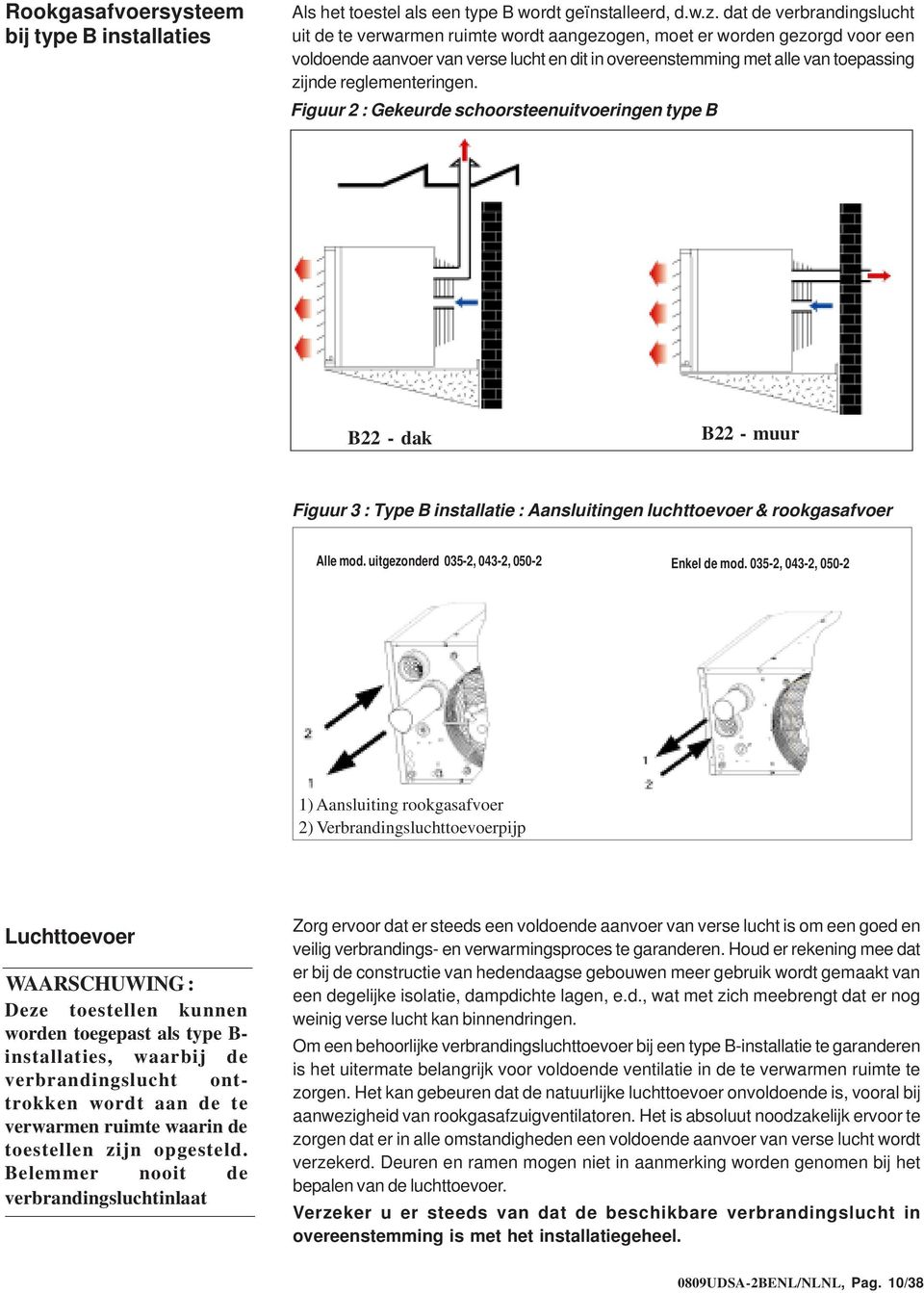 reglementeringen. Figuur 2 : Gekeurde schoorsteenuitvoeringen type B B22 - dak B22 - muur Figuur 3 : Type B installatie : Aansluitingen luchttoevoer & rookgasafvoer Alle mod.