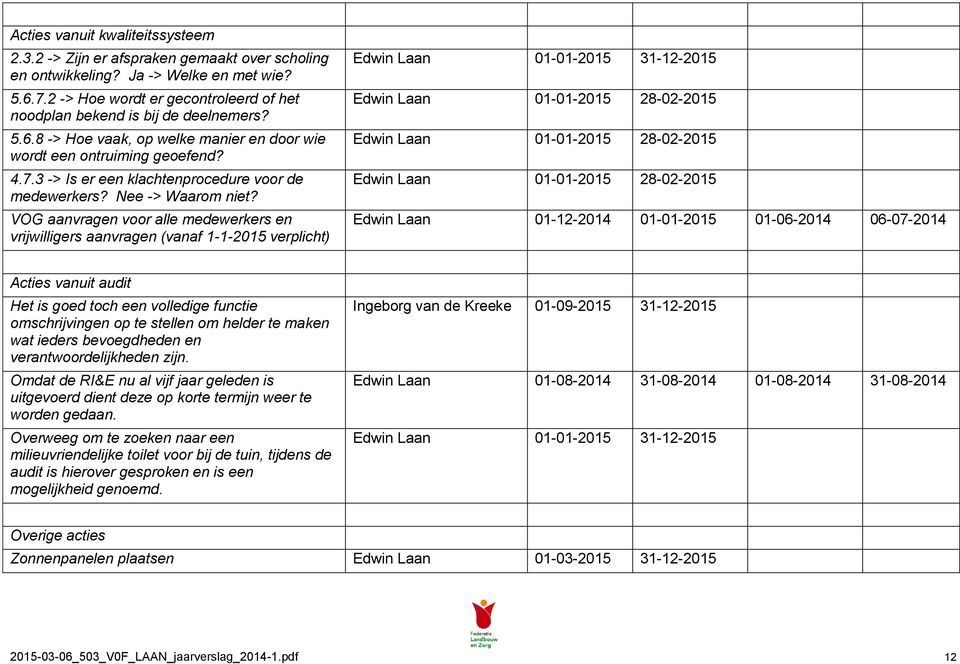 3 -> Is er een klachtenprocedure voor de medewerkers? Nee -> Waarom niet?