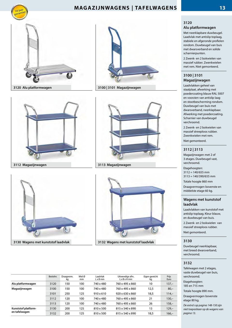 3120 Alu platformwagen 3100 3101 Magazijnwagen 3112 Magazijnwagen 3113 Magazijnwagen 3100 3101 Magazijnwagen Laadvlakken geheel van staalplaat, afwerking met poedercoating blauw RAL 5007 en voorzien