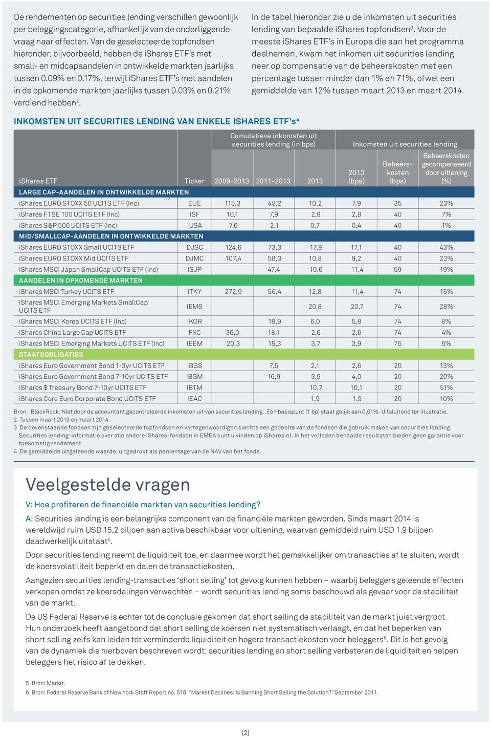 17%, terwijl ishares ETF s met aandelen in de opkomende markten jaarlijks tussen 0.03% en 0.21% verdiend hebben 2.