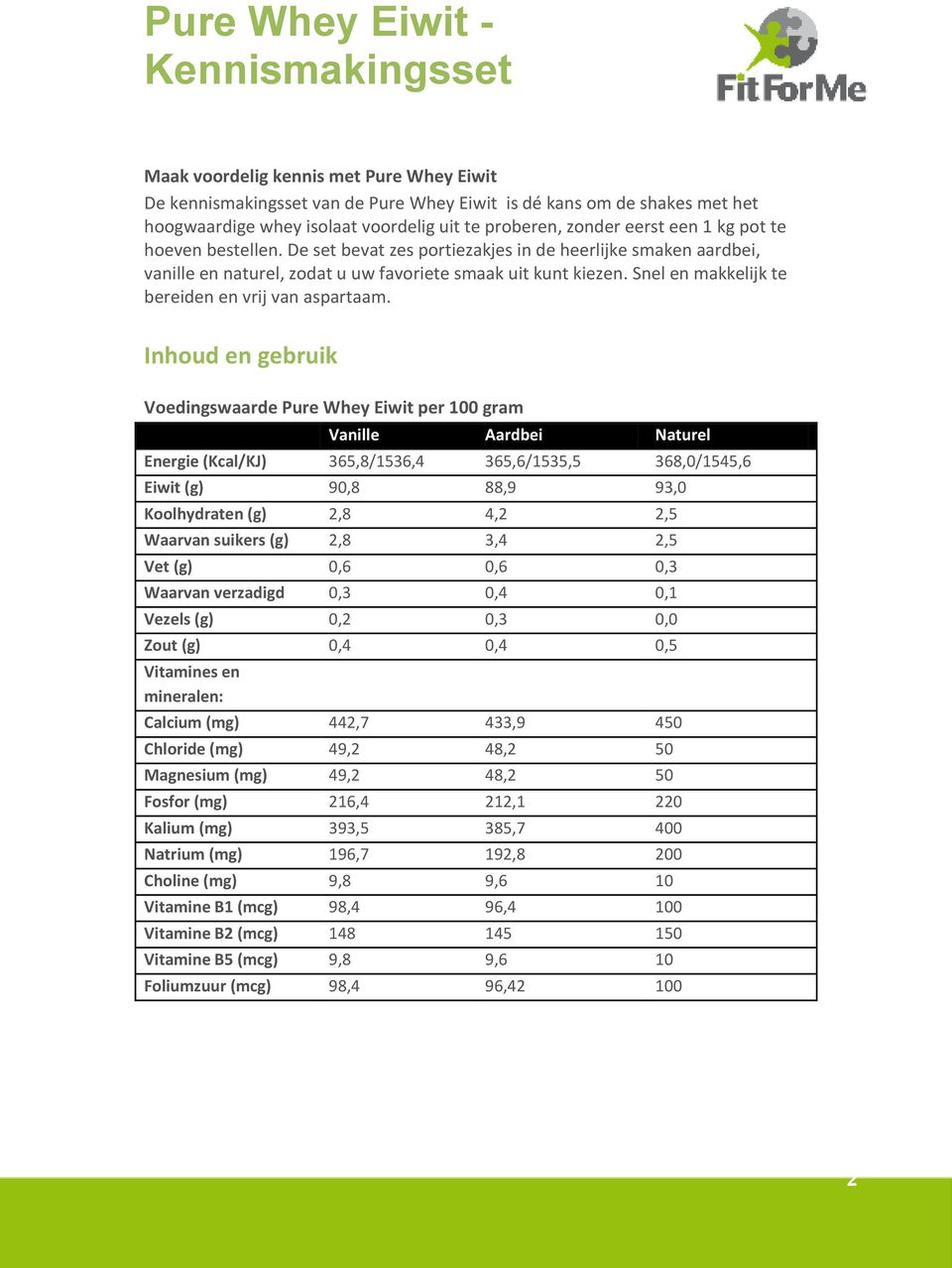 Inhoud en gebruik Voedingswaarde Pure Whey Eiwit per 100 gram Energie (Kcal/KJ) 365,8/1536,4 365,6/1535,5 368,0/1545,6 Eiwit (g) 90,8 88,9 93,0 Koolhydraten (g) 2,8 4,2 2,5 Waarvan suikers (g) 2,8