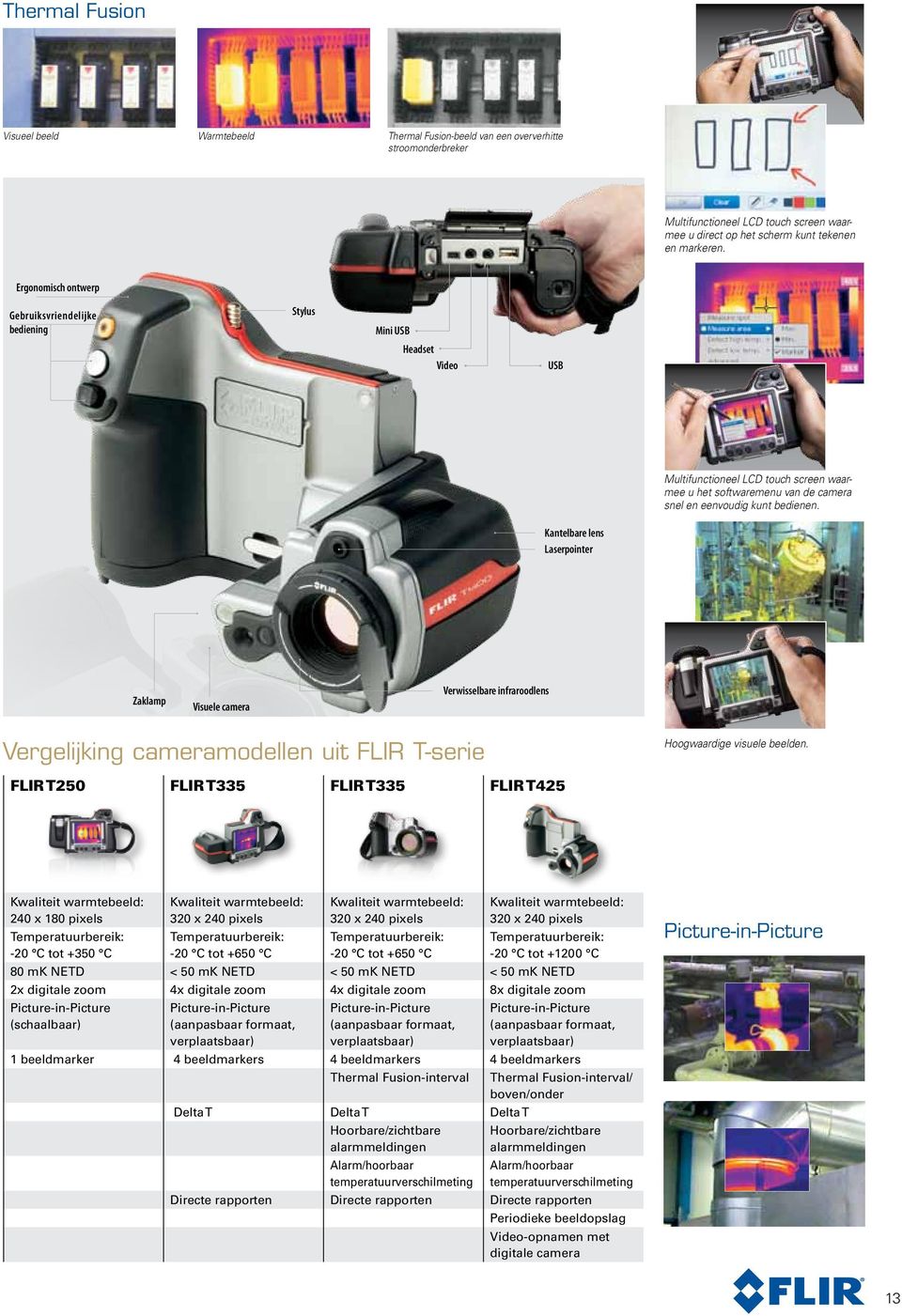 Kantelbare lens Laserpointer Zaklamp Visuele camera Verwisselbare infraroodlens Vergelijking cameramodellen uit FLIR T-serie Hoogwaardige visuele beelden.