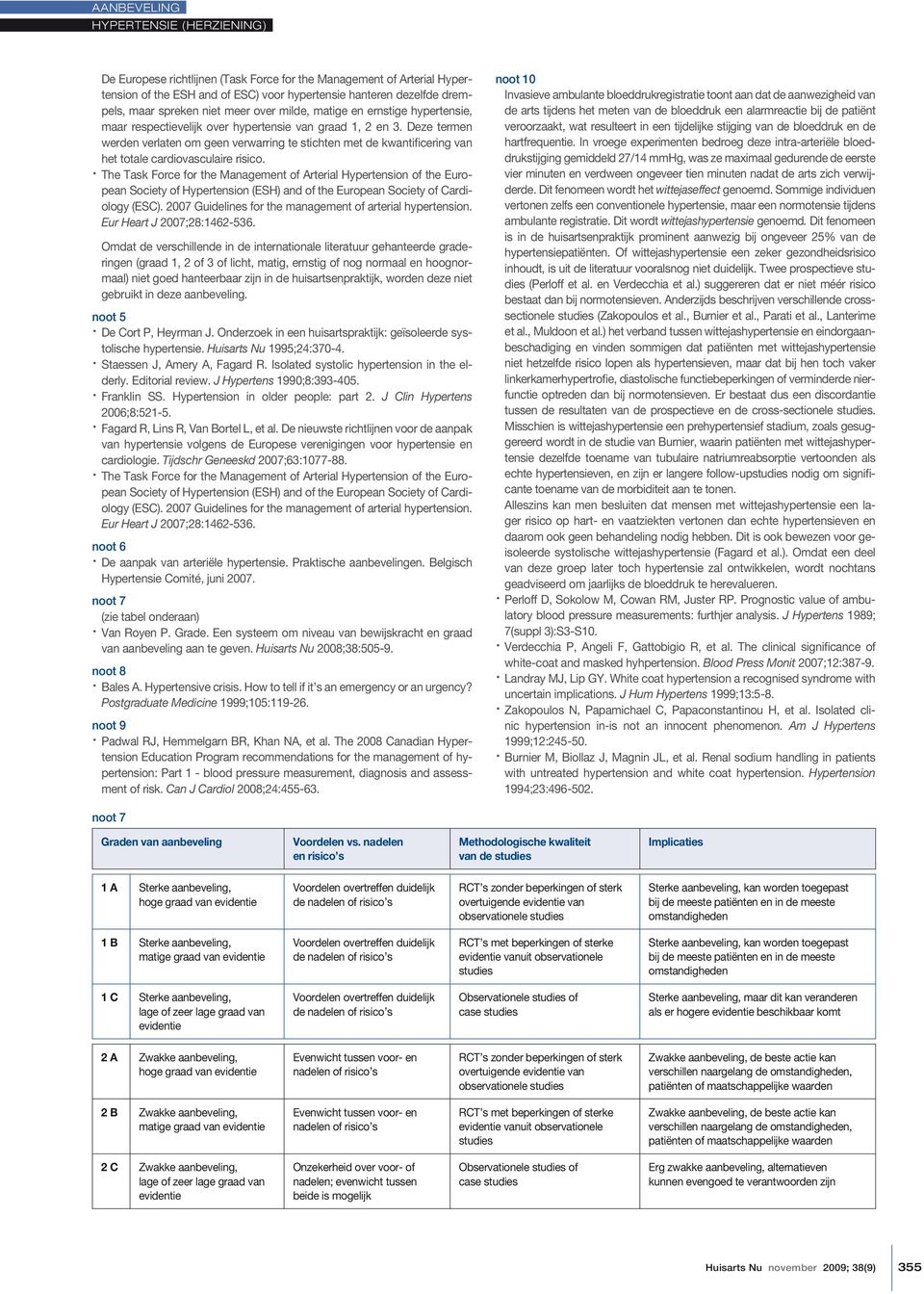 The Task Force for the Management of Arterial Hypertension of the European Society of Hypertension (ESH) and of the European Society of Cardiology (ESC).