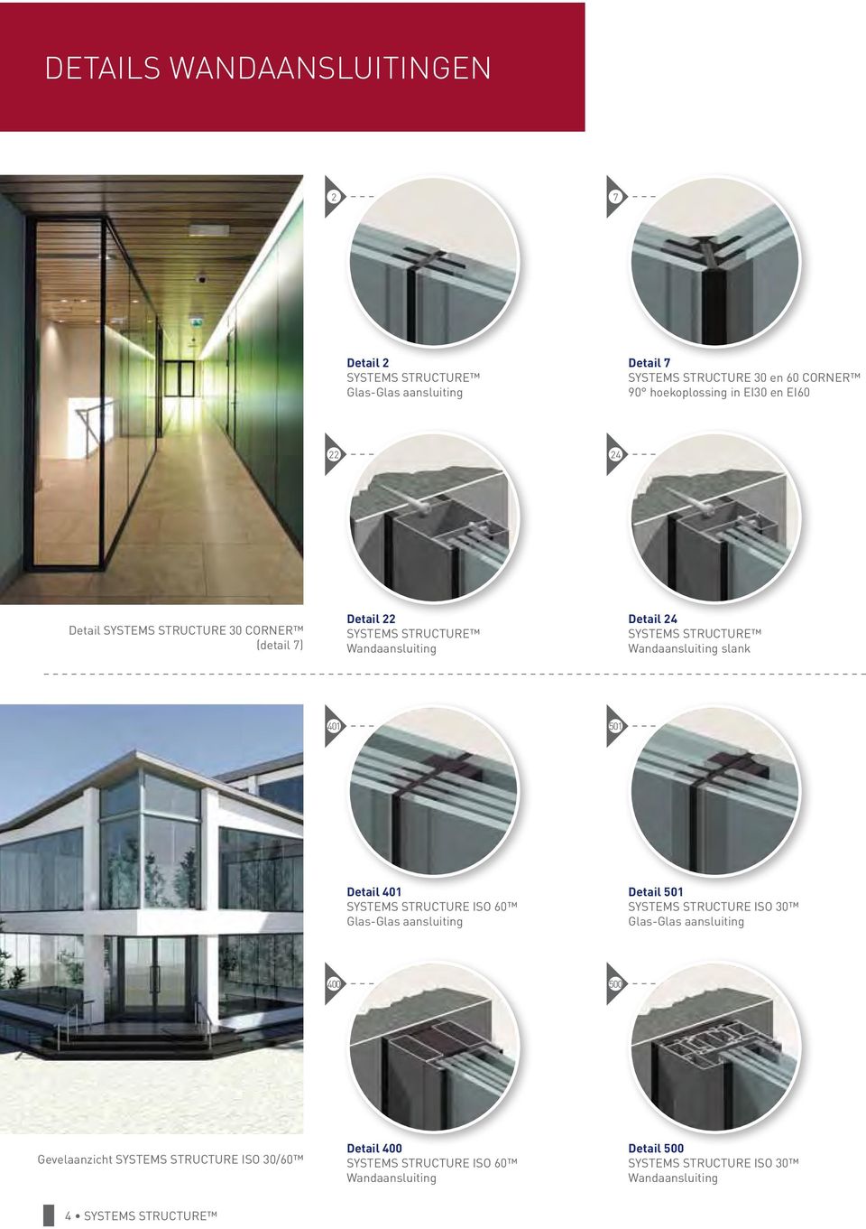 slank 401 501 Detail 401 SYSTEMS STRUCTURE ISO 60 Glas-Glas aansluiting Detail 501 SYSTEMS STRUCTURE ISO 30 Glas-Glas aansluiting 400 500