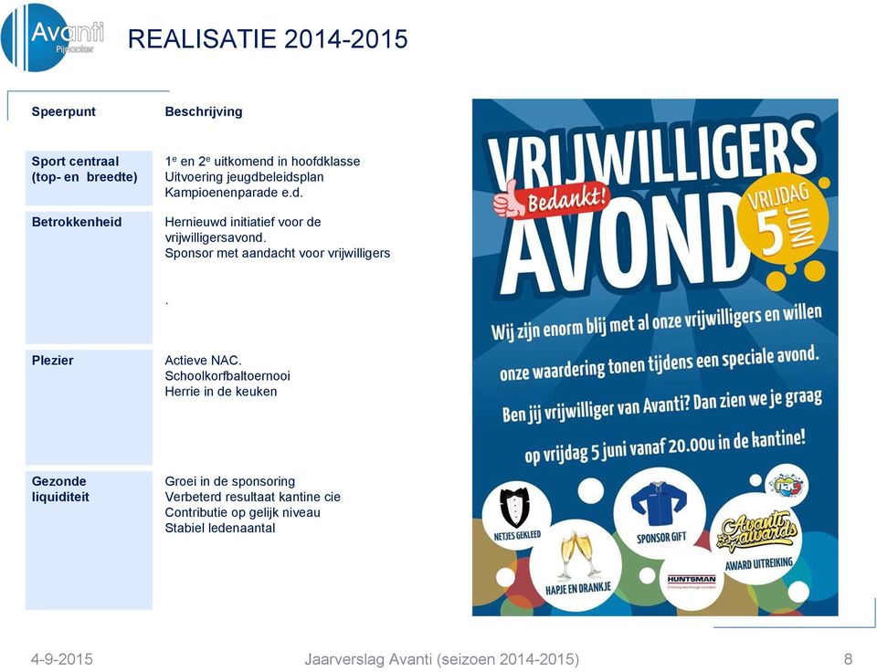 Sponsor met aandacht voor vrijwilligers. Plezier Actieve NAC.