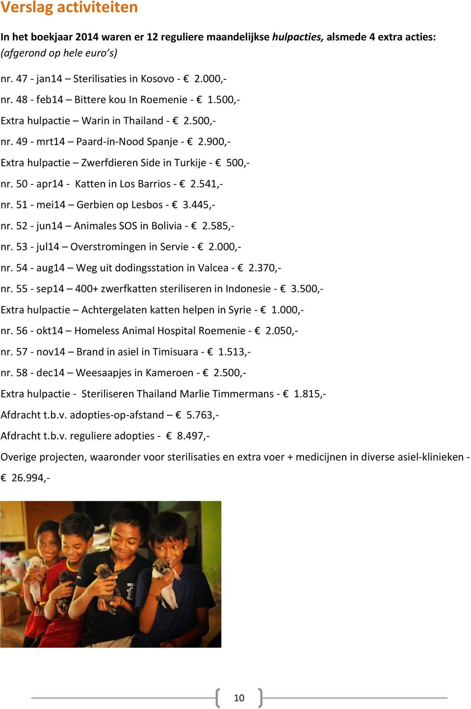 50 - apr14 - Katten in Los Barrios - 2.541,- nr. 51 - mei14 Gerbien op Lesbos - 3.445,- nr. 52 - jun14 Animales SOS in Bolivia - 2.585,- nr. 53 - jul14 Overstromingen in Servie - 2.000,- nr.