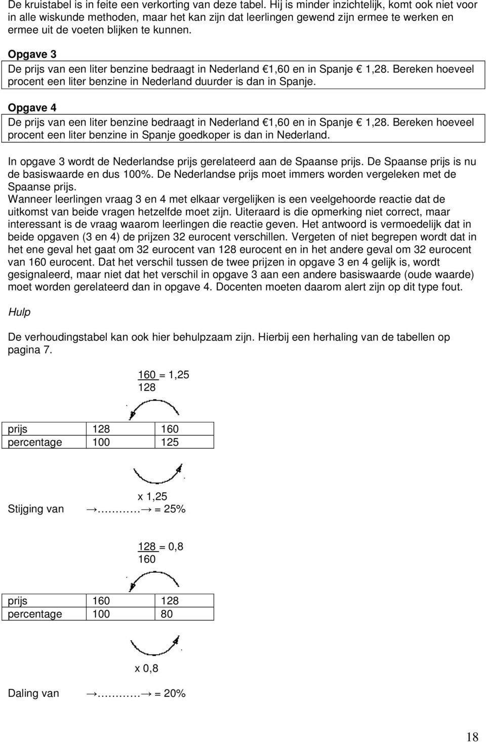Opgave 3 De prijs van een liter benzine bedraagt in Nederland 1,60 en in Spanje 1,28. Bereken hoeveel procent een liter benzine in Nederland duurder is dan in Spanje.