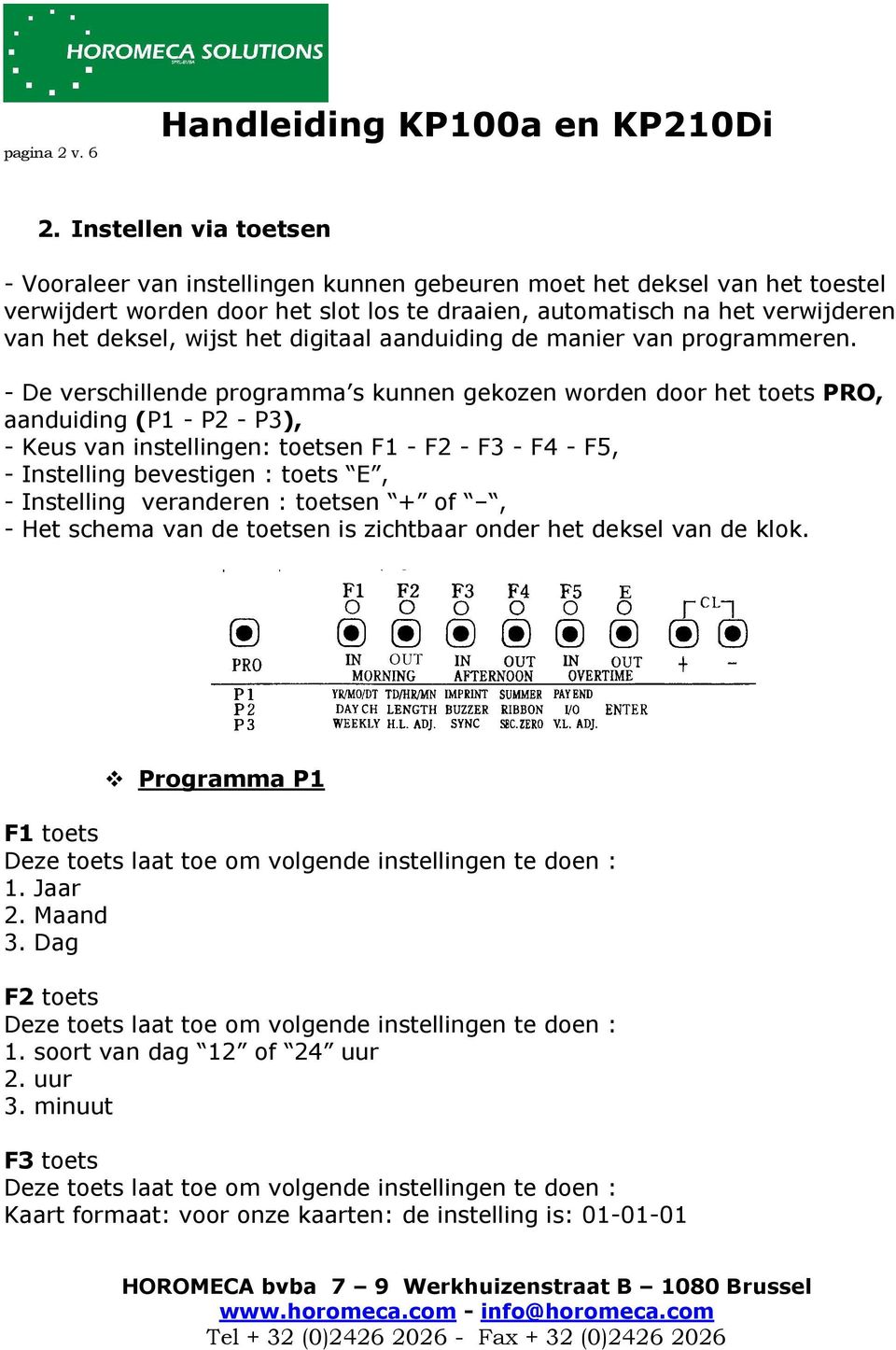 deksel, wijst het digitaal aanduiding de manier van programmeren.