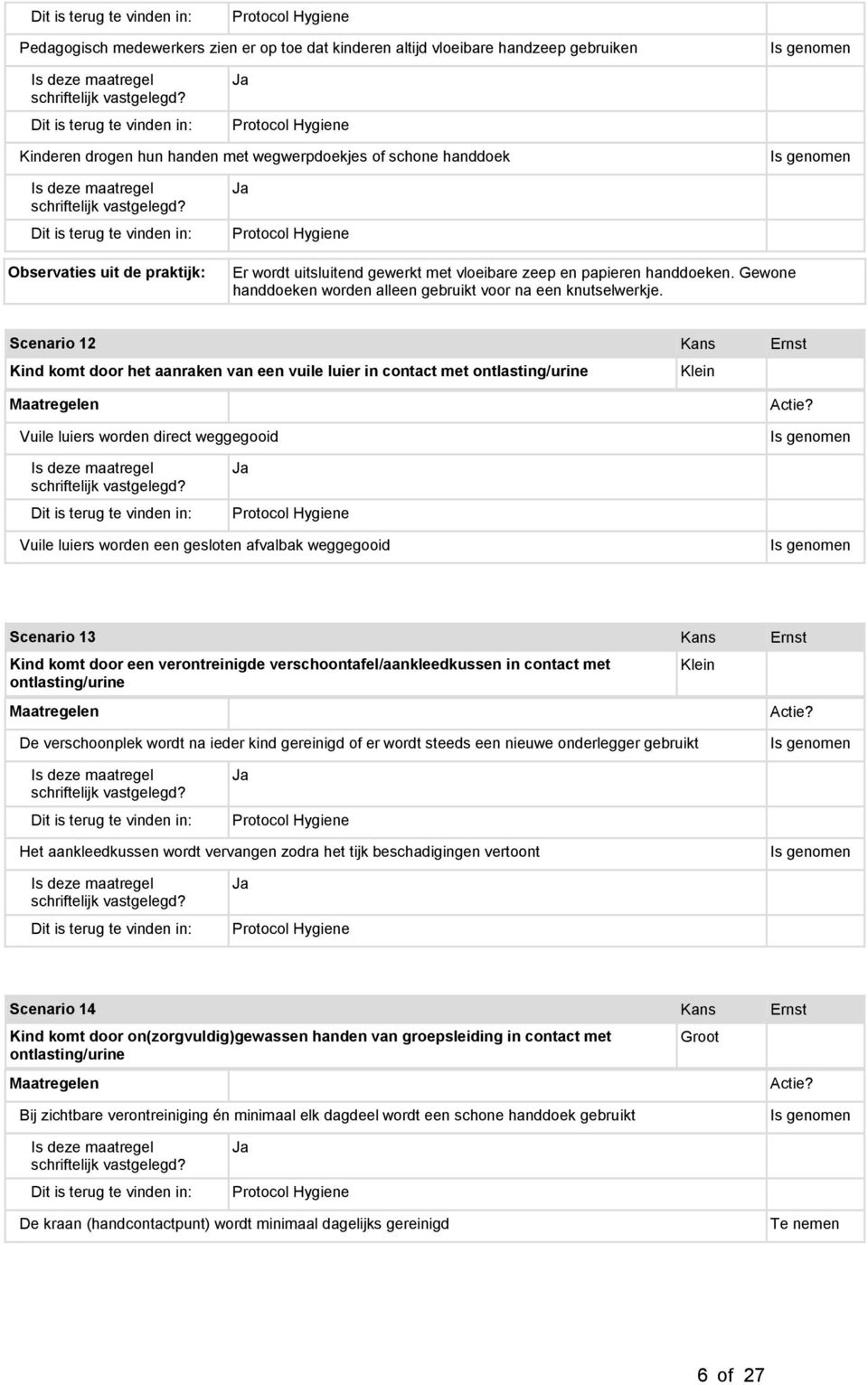 Scenario 12 Kans Ernst Kind komt door het aanraken van een vuile luier in contact met ontlasting/urine Vuile luiers worden direct weggegooid Vuile luiers worden een gesloten afvalbak weggegooid