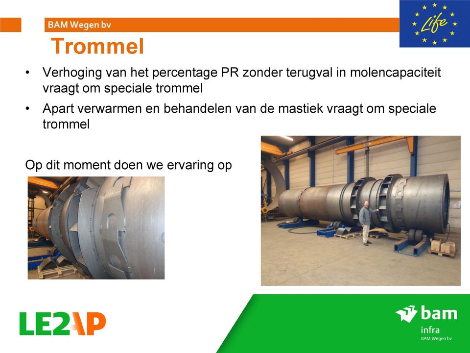 trommel Apart verwarmen en behandelen van de