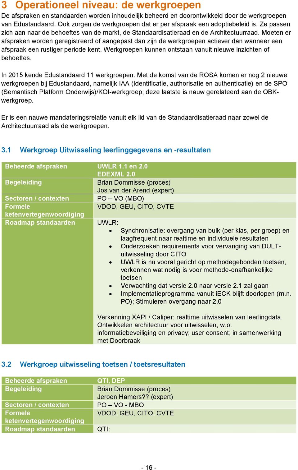 Moeten er afspraken worden geregistreerd of aangepast dan zijn de werkgroepen actiever dan wanneer een afspraak een rustiger periode kent.