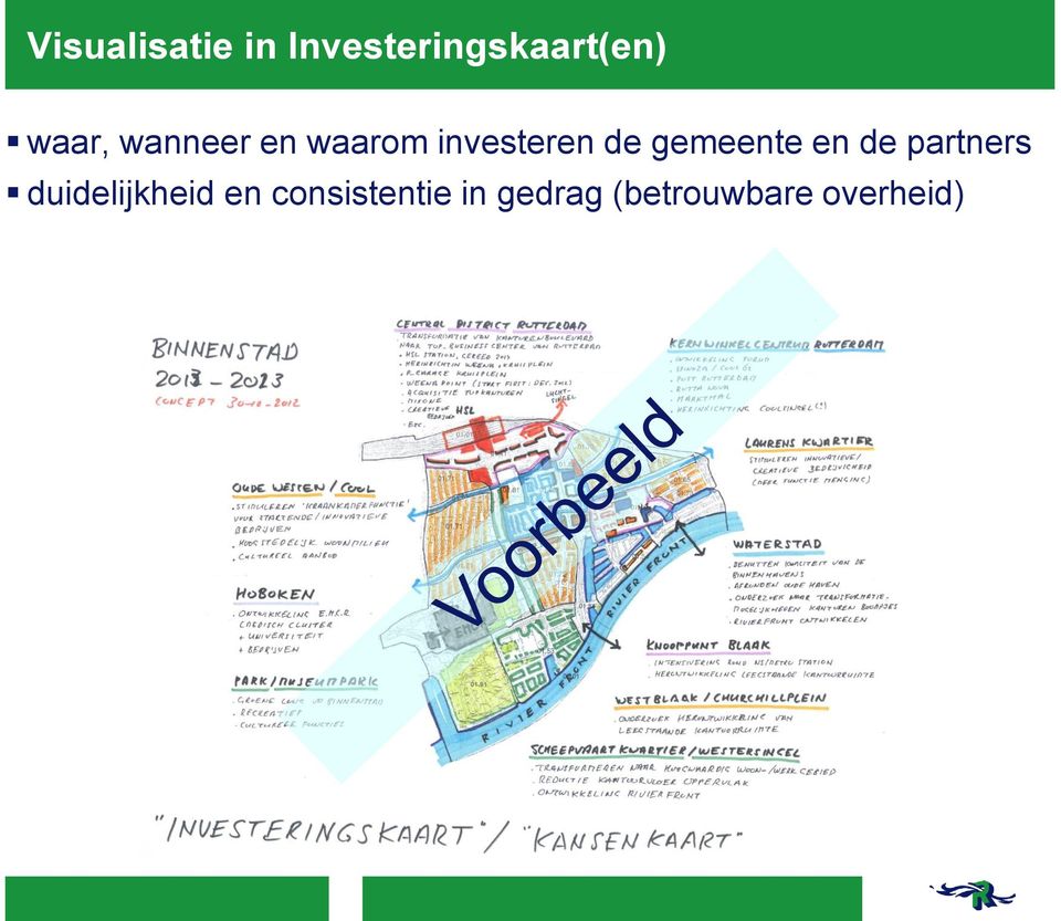 gemeente en de partners duidelijkheid en