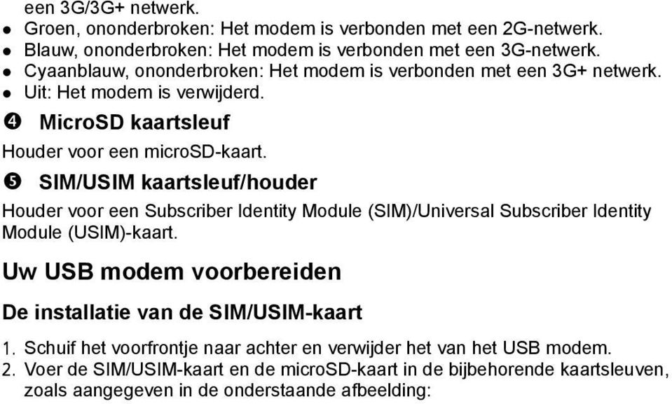 SIM/USIM kaartsleuf/houder Houder voor een Subscriber Identity Module (SIM)/Universal Subscriber Identity Module (USIM)-kaart.