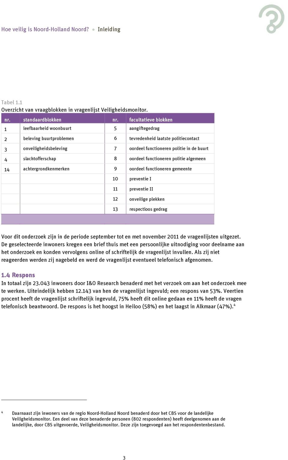 slachtofferschap 8 oordeel functioneren politie algemeen 14 achtergrondkenmerken 9 oordeel functioneren gemeente 10 preventie I 11 preventie II 12 onveilige plekken 13 respectloos gedrag Voor dit