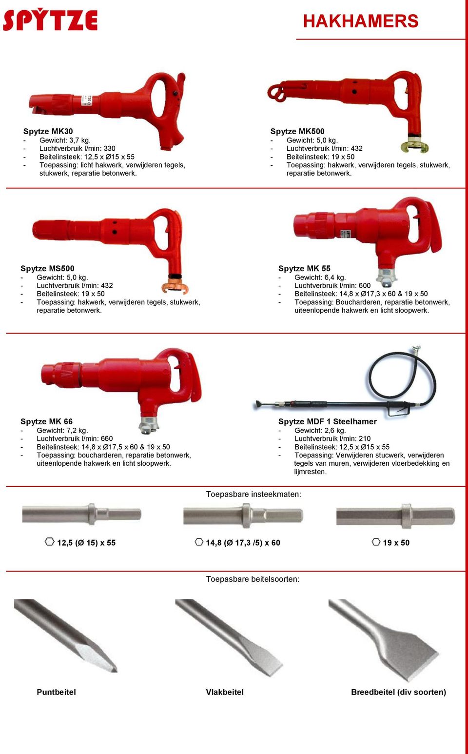 - Luchtverbruik l/min: 432 - Beitelinsteek: 19 x 50 - Toepassing: hakwerk, verwijderen tegels, stukwerk, reparatie betonwerk. Spytze MK 55 - Gewicht: 6,4 kg.