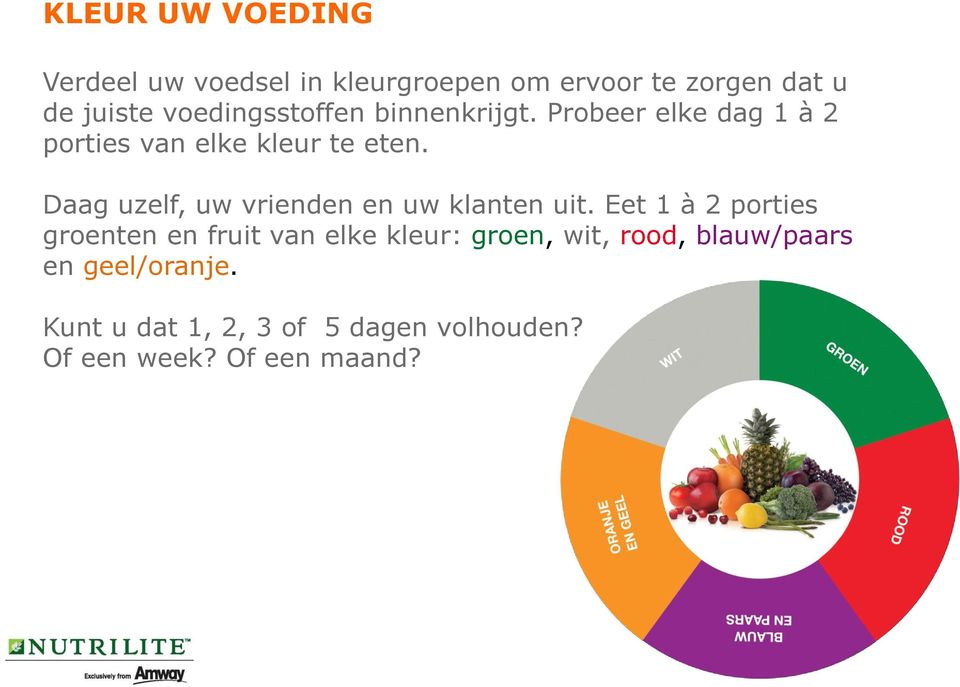 Daag uzelf, uw vrienden en uw klanten uit.