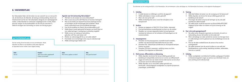 Een Vakwerkplan helpt u bij het maken van een overzicht van uw visie op het Agenda voor het startoverleg Vakwerkplan 15 Welke methode(s) en niveaus worden gebruikt?