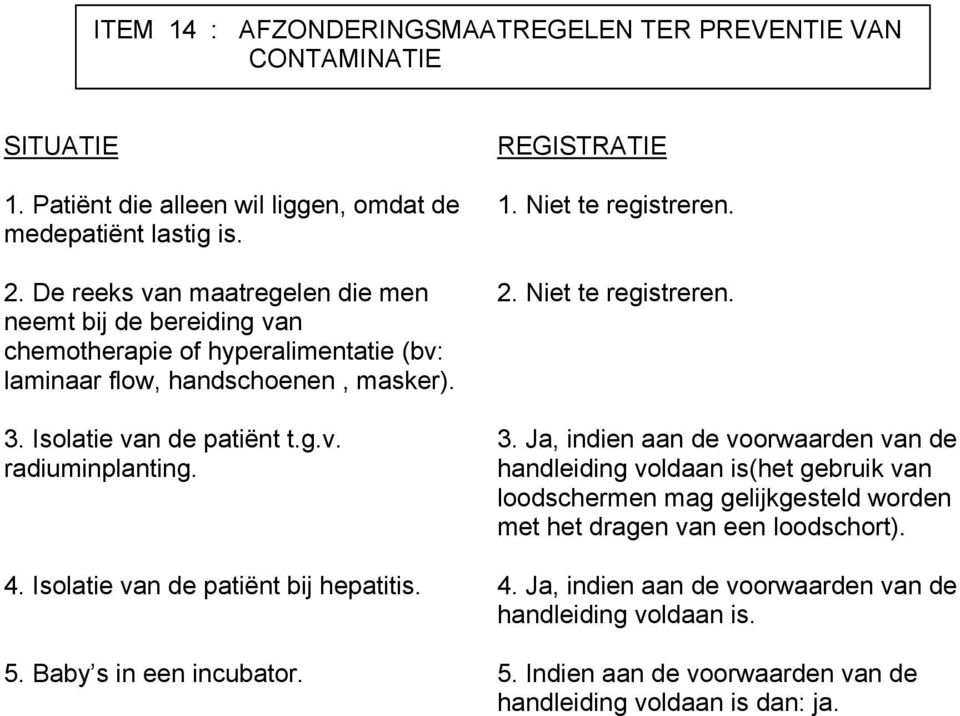 4. Isolatie van de patiënt bij hepatitis. 5. Baby s in een incubator. 1. Niet te registreren. 2. Niet te registreren. 3.