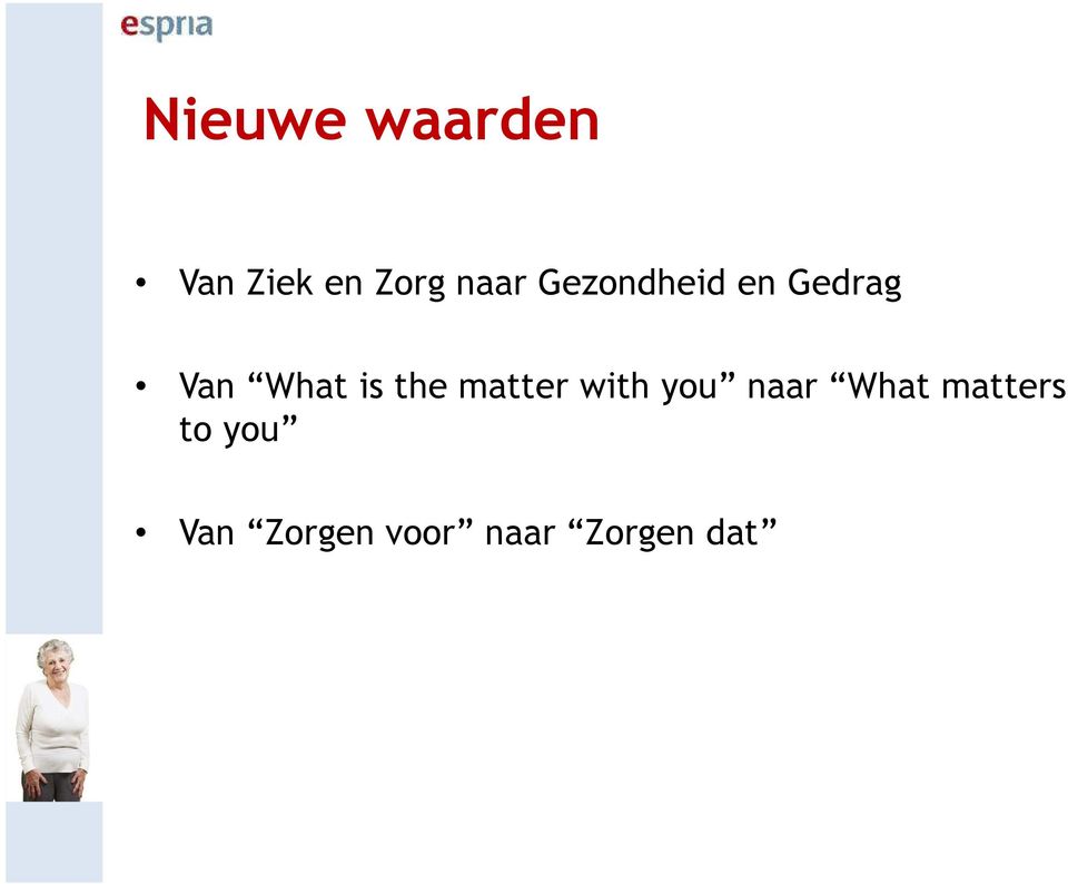 matter with you naar What matters to