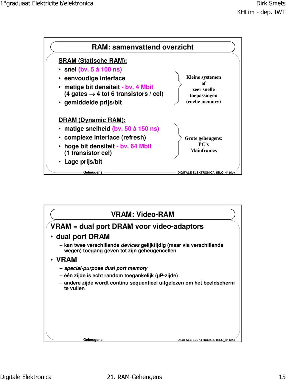 50 à 50 ns) complexe interface (refresh) hoge bit densiteit - bv.