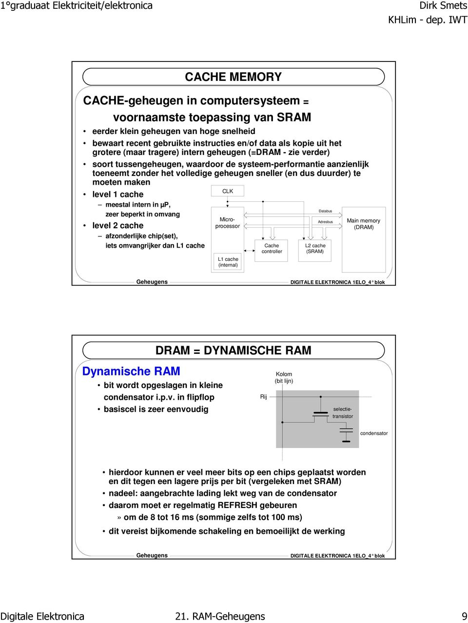 level cache meestal intern in µp, zeer beperkt in omvang level cache afzonderlijke chip(set), iets omvangrijker dan L cache CLK L cache (internal) Cache controller Databus Adresbus L cache (SRAM)