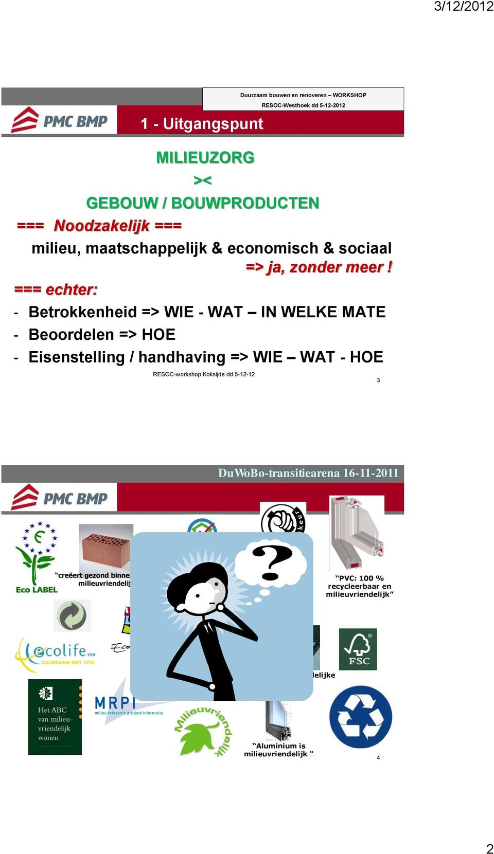 === echter: - Betrokkenheid => WIE - WAT IN WELKE MATE - Beoordelen => HOE - Eisenstelling / handhaving => WIE