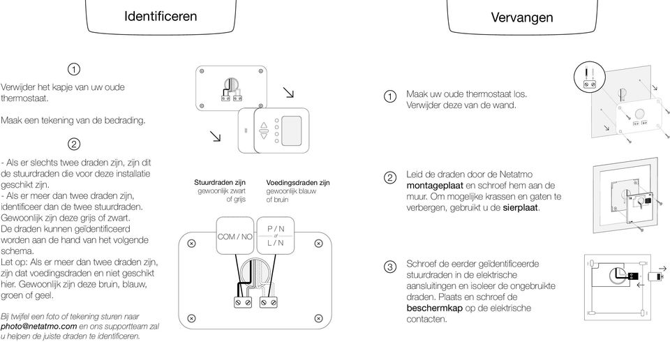 Gewoonlijk zijn deze grijs of zwart. De draden kunnen geïdentificeerd worden aan de hand van het volgende schema.