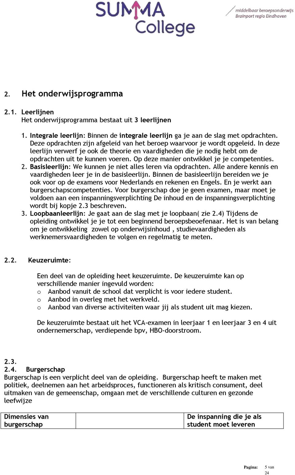 Op deze manier ontwikkel je je competenties. 2. Basis: We kunnen je niet alles leren via opdrachten. Alle andere kennis en vaardigheden leer je in de basis.