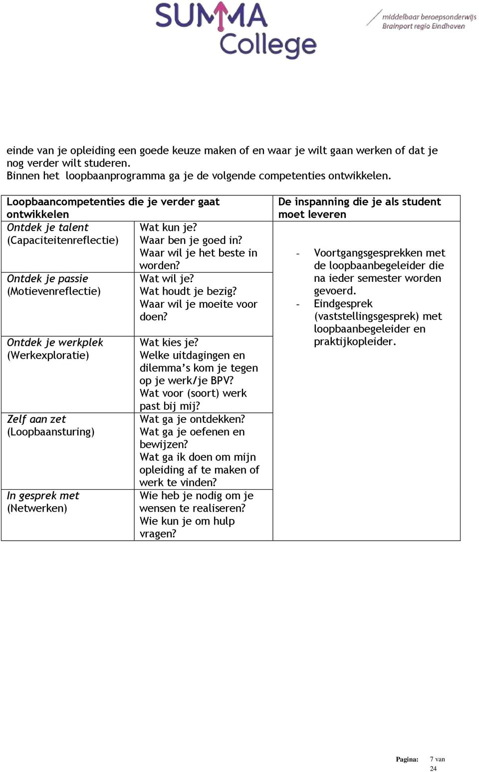 Waar wil je het beste in Ontdek je passie (Motievenreflectie) Ontdek je werkplek (Werkexploratie) Zelf aan zet (Loopbaansturing) In gesprek met (Netwerken) worden? Wat wil je? Wat houdt je bezig?